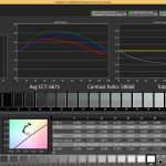 Gamma-RGB-User1-Custom1-6500-2.2-11-40h