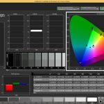 Luminance-Sweeps-User1-Custom1-6500-2.2-11-40h