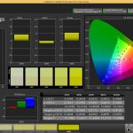 Saturation-Sweeps-User1-Custom1-6500-2.2-11-40h