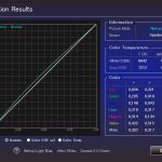 Autocal-Calibration-Result-Gamma