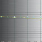 Profil-Benutzer-Farbeprofil-Standard-Gamma-Normal-korregiert-Gamma