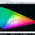 x7000-gamma_722021