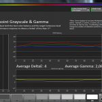Ohne-CMD-Drift-