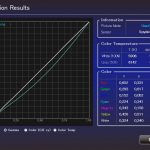 20170420_User1U1-Cal-2D_Iris-bei-8_Lampenlaufzeit-136Std_2160_60Hz-10Bit-YUV