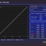 20170420_User1U1-Cal-2D_Iris-bei-8_Lampenlaufzeit-137Std_1080_24Hz-10Bit-YUV