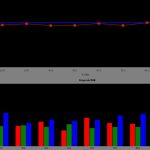 HD350_User1_20170430