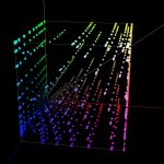 X5000_LUT_NATIV_BT2020
