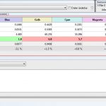 U4CalDCI_Primarfarben-nach-Nutzung-Offset-Regler