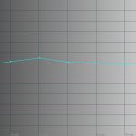 Farbtemperatur-Farbmodus-Custom1-Farbprofil-User1-Gamma-Standard