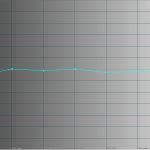 Farbtemperatur-User-1-Farbprofil-Custom-1-nach-AutoCal-26.3.17