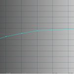 Farbtemperatur-User-1-Farbprofil-Custom-1-vor-AutoCal-26.3.17