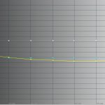 Gamma-User-1-farbprofil-Custom-1-vor-AutoCal-26.3.17