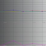 RGB-Niveau-Farbmodus-Custom1-Farbprofil-User1-Gamma-Standard