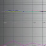 RGB-Niveau-Farbmodus-Natürlich-Gamma-Standard