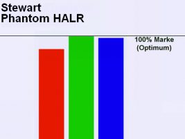 Kontrast_Leinwand_ALR_Screen_79
