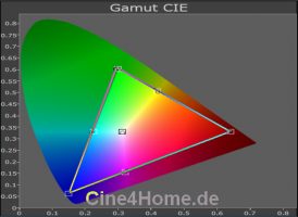 Sony_VW270_VW570_2