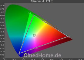 Sony_VW270_VW570_3