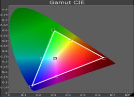 CIe1