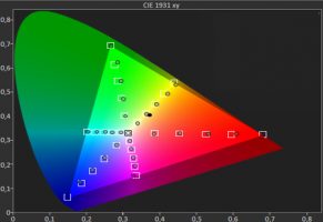 DCI_BenQ2