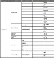 Optoma_UHZ65_UST_CinemaX_P1_32