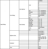 Optoma_UHZ65_UST_CinemaX_P1_33
