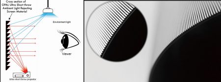 Screen_Detail
