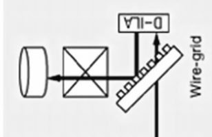 Wiregrid