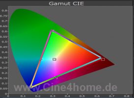 Cie1