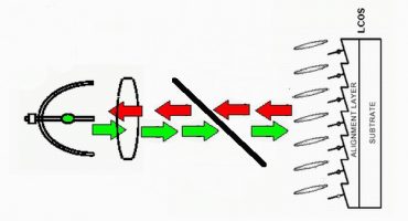 WireGrid11