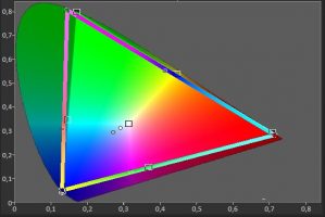 CIE_Hisense_L9G
