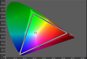 Cie_Hisense_L5F