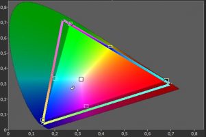 Cie_Vava_Chroma