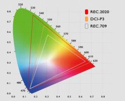 TV_Oled_LCD_Laser_49