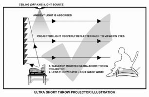 TV_Oled_LCD_Laser_7
