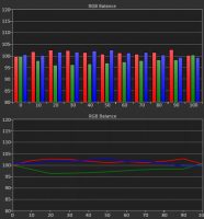 Farbtemperatur_XW5000