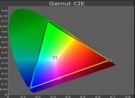 Cie_DCI
