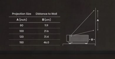 Hisense_PX3_2